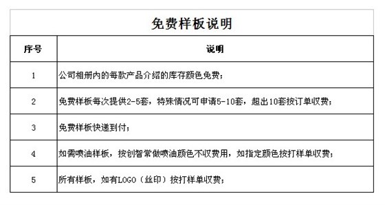 免费样板说明